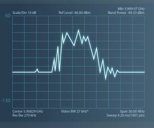 C-V2x compliance testing